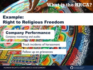What is the HRCA?

Example:
Right to Religious Freedom

 Company Performance
 Company monitoring and audits:

               Track incidents of harassment

               Follow up on grievances
 