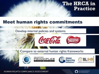 The HRCA in
                                          Practice

Meet human rights commitments
    Develop internal policies and systems




       Compare to external human rights frameworks
 