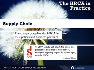 The HRCA in
                                                  Practice


Supply Chain

    The company applies the HRCA in
    its suppliers and business partners


                    ‘In 2007, Groupe SEB decided to assess the
                    practices of all its sites of more than 10
                    employees regarding respect for human rights,
                    with the HRCA’
                                                  — GroupeSEB.com
 