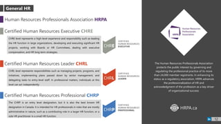 The Human Resources Professionals Association
protects the public interest by governing and
regulating the professional practice of its more
than ​​​​​24,000​ member registrants.​​ In enhancing its
status as a regulatory association, HRPA advances
the professionalization of HR and
acknowledgment of the profession as a key driver
of organizational success.
Human Resources Professionals Association HRPA
Certified Human Resources Executive CHRE
CHRE level represents a high-level experience and responsibility such as leading
the HR function in large organizations, developing and executing significant HR
projects, working with Boards or HR Committees, dealing with executive
compensation, and HR long term strategies.
Certified Human Resources Leader CHRL
CHRL level represents responsibilities such as managing projects, programs, and
initiatives, implementing plans passed down by senior management, and
delegating tasks to entry-level staff. In professional matters, individuals at this
level can act independently.​
Certified Human Resources Professional CHRP
The CHRP is an entry level designation, but it is also the best known HR
designation in Canada. It is intended for HR professionals in roles that are mostly
administrative in nature, such as a contributing role in a larger HR function, or a
sole HR practitioner in a small HR function.
HRPA.caWWW
12
General HR
 