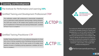 The Institute for Performance and Learning (I4PL),
formerly the Canadian Society for Training and
Development, is a not-for-profit member-driven
organization for professionals supporting
learning and performance in the workplace. I4PL
exists to elevate the performance and learning
profession by setting the standard for excellence
in professional practice through a competency
framework, code of ethics, and sought-after
professional designations.
The Institute for Performance and Learning I4PL
Certified Training and Development Professional CTDP
This certification enables L&D professionals to demonstrate competencies
such as: performance needs assessment, learning design, training evaluation.
The CTDP exam consists of 100 multiple choice questions across the broad
set of Competencies for Performance and Learning Professionals®, candidate
will have 5 hours to complete it.
Certified Training Practitioner CTP
Certified Training Practitioner (CTP) is the professional designation for those
with a focus in the key competency area of facilitating training and partnering
with clients to deliver training. The CTP exam consists of 30 multiple choice
questions focused on Facilitating Learning Experiences, candidate will have 2
hours to complete it.
PerformanceandLearning.caWWW
28
Learning and Development
 