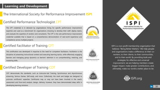 ISPI is a non-profit membership organization that
believes “Being Better Matters.” We help people
and organizations make a difference, to their co-
workers, to their clients, to their communities,
and to their world. By providing tools and
strategies for effective and universal
improvement, we are helping members create
bigger impact, make greater contributions, and,
ultimately, make our world a better place to be.
The International Society for Performance Improvement ISPI
Certified Performance Technologist CPT
The CPT credential is in demand by organizations hiring for specific performance improvement
expertise and used as a benchmark for organizations choosing to develop their staff, deploy teams,
and evaluate the expertise of vendors and consultants. The CPT is the sole performance improvement
credential available that is based on a comprehensive demonstration of real-world experience and
competence across multiple projects.
Certified Facilitator of Training CFT
This certification was developed in response to the need for competent facilitators. Facilitation is the
discipline of presenting instructional content and executing learning tactics, while effectively engaging
learners and managing group dynamics so learners’ attention is on comprehending, retaining, and
mastering skills.
Certified Developer of Training CDT
CDT demonstrate the standards, such as Instructor-led Training, Synchronous and Asynchronous
eLearning, Serious Games, Self-study, and more. Collectively, the mark and badge are designed to
promote certificants’ expertise. Certificants may or may not have been involved in the need’s
assessment and front-end analysis, design, delivery; however, they have demonstrated deep skills in
developing learning solutions.
ISPI.orgWWW
30
Learning and Development
 