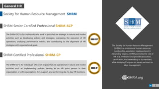 The Society for Human Resource Management
(SHRM) is a professional human resources
membership association headquartered in
Alexandria, Virginia. SHRM promotes the role of
HR as a profession and provides education,
certification, and networking to its members,
while lobbying Congress on issues pertinent to
labor management.
Society for Human Resource Management SHRM
SHRM Senior Certified Professional SHRM-SCP
The SHRM-SCP is for individuals who work in jobs that are strategic in nature and involve
activities such as developing policies and strategies, overseeing the execution of HR
operations, analyzing performance metrics, and contributing to the alignment of HR
strategies with organizational goals.
SHRM Certified Professional SHRM-CP
The SHRM-CP is for individuals who work in jobs that are operational in nature and involve
activities such as implementing policies, serving as an HR point person in their
organization or with organizations they support, and performing day-to-day HR functions.
General HR
SHRM.orgWWW
5
 