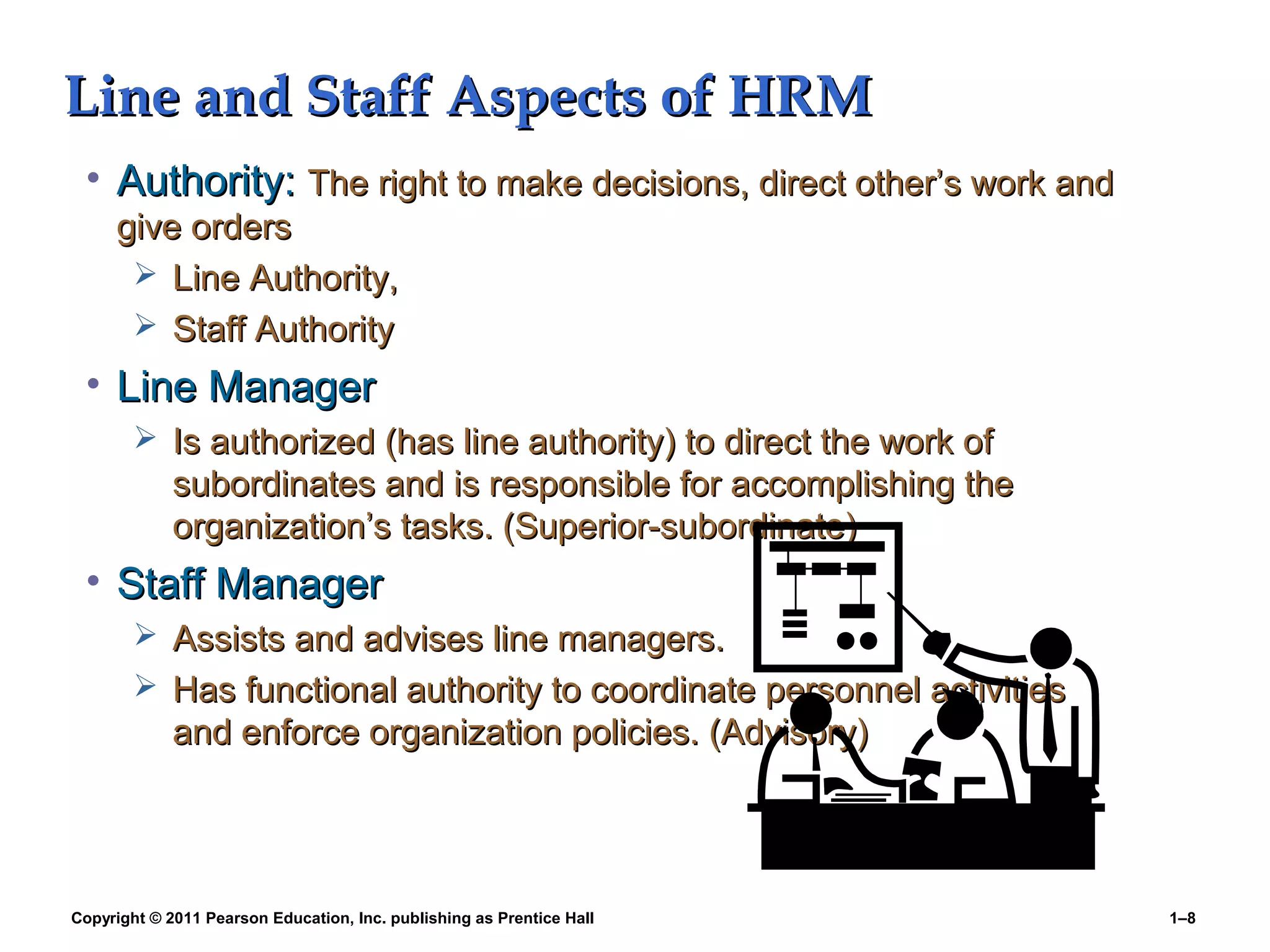 Copyright © 2011 Pearson Education, Inc. publishing as Prentice Hall 1–8
Line and Staff Aspects of HRMLine and Staff Aspects of HRM
• Authority:Authority: The right to make decisions, direct other’s work andThe right to make decisions, direct other’s work and
give ordersgive orders
 Line Authority,Line Authority,
 Staff AuthorityStaff Authority
• Line ManagerLine Manager
 Is authorized (has line authority) to direct the work ofIs authorized (has line authority) to direct the work of
subordinates and is responsible for accomplishing thesubordinates and is responsible for accomplishing the
organization’s tasks. (Superior-subordinate)organization’s tasks. (Superior-subordinate)
• Staff ManagerStaff Manager
 Assists and advises line managers.Assists and advises line managers.
 Has functional authority to coordinate personnel activitiesHas functional authority to coordinate personnel activities
and enforce organization policies. (Advisory)and enforce organization policies. (Advisory)
 