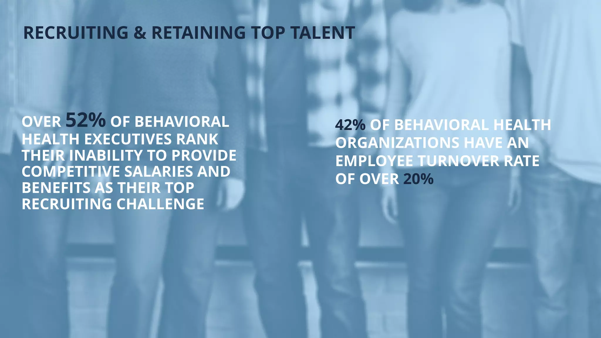 OVER 52% OF BEHAVIORAL
HEALTH EXECUTIVES RANK
THEIR INABILITY TO PROVIDE
COMPETITIVE SALARIES AND
BENEFITS AS THEIR TOP
RECRUITING CHALLENGE
42% OF BEHAVIORAL HEALTH
ORGANIZATIONS HAVE AN
EMPLOYEE TURNOVER RATE
OF OVER 20%
RECRUITING & RETAINING TOP TALENT
 