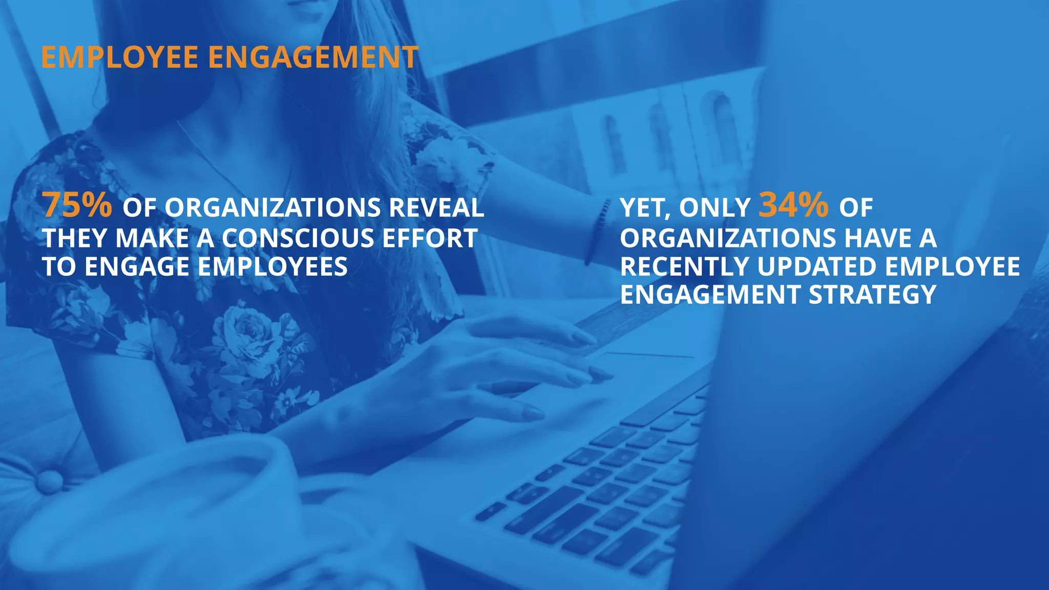 75% OF ORGANIZATIONS REVEAL
THEY MAKE A CONSCIOUS EFFORT
TO ENGAGE EMPLOYEES
YET, ONLY 34% OF
ORGANIZATIONS HAVE A
RECENTLY UPDATED EMPLOYEE
ENGAGEMENT STRATEGY
EMPLOYEE ENGAGEMENT
 