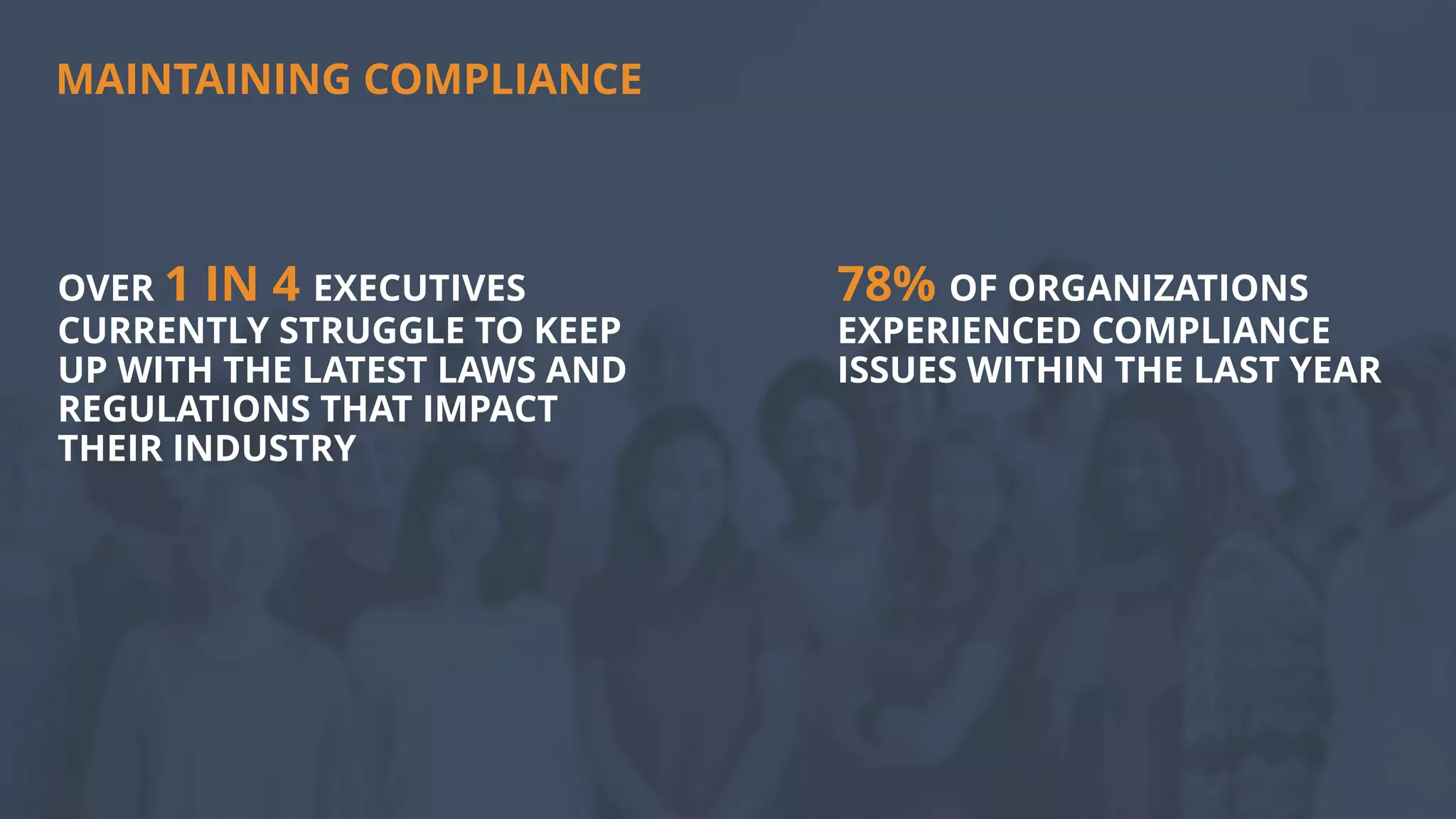OVER 1 IN 4 EXECUTIVES
CURRENTLY STRUGGLE TO KEEP
UP WITH THE LATEST LAWS AND
REGULATIONS THAT IMPACT
THEIR INDUSTRY
78% OF ORGANIZATIONS
EXPERIENCED COMPLIANCE
ISSUES WITHIN THE LAST YEAR
MAINTAINING COMPLIANCE
 