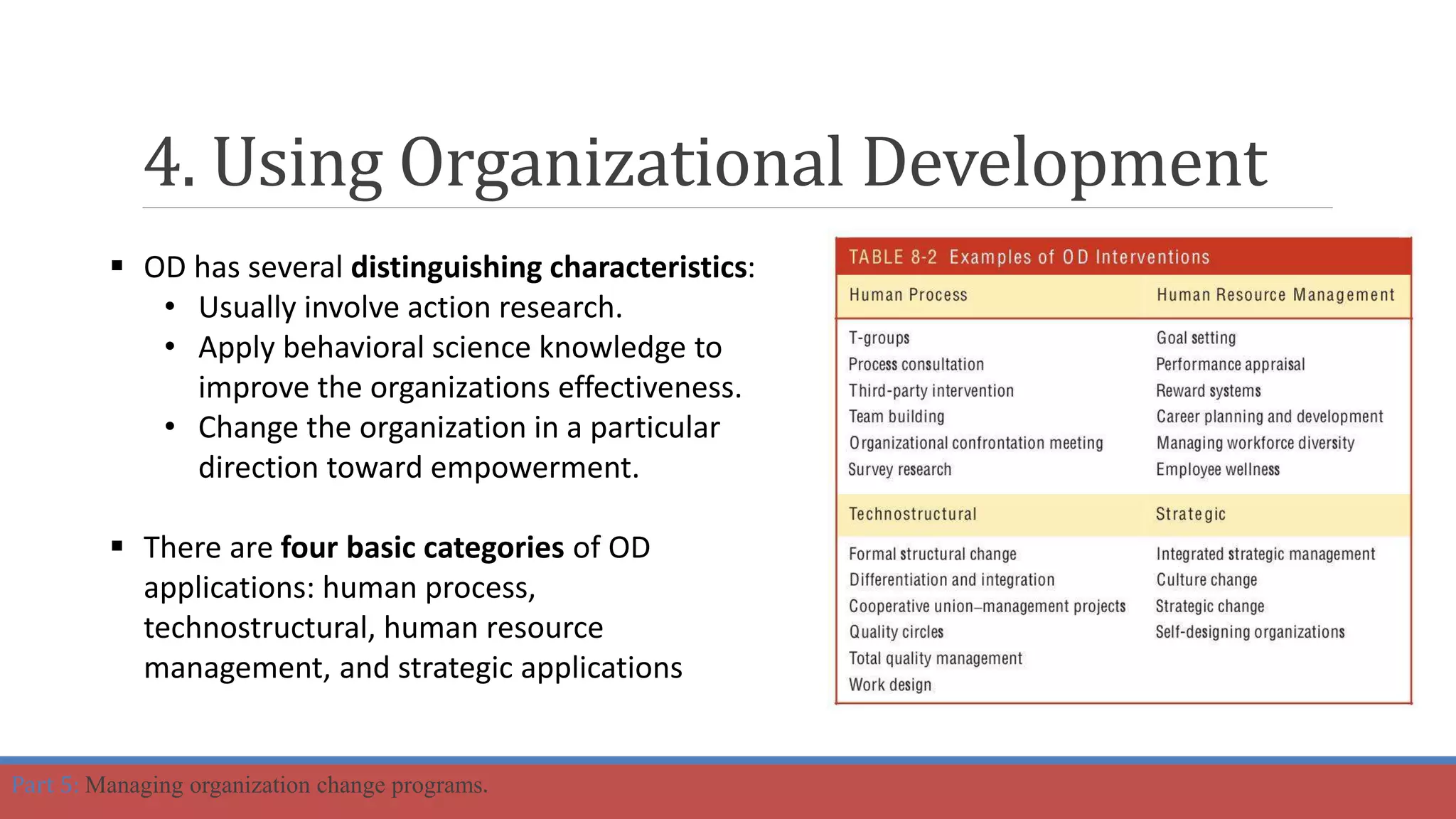 4. Using Organizational Development
 OD has several distinguishing characteristics:
• Usually involve action research.
• Apply behavioral science knowledge to
improve the organizations effectiveness.
• Change the organization in a particular
direction toward empowerment.
 There are four basic categories of OD
applications: human process,
technostructural, human resource
management, and strategic applications
Part 5: Managing organization change programs.
 