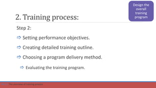 Step 2:
 Setting performance objectives.
 Creating detailed training outline.
 Choosing a program delivery method.
 Evaluating the training program.
2. Training process:
Design the
overall
training
program
Part 2: The overview of training process
 