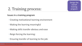 Issues in a training program
◦ Creating motivational learning environment
◦ Making the learning meaningful
◦ Making skills transfer obvious and ease
◦ Reign forcing the learning:
◦ Ensuring transfer of learning to the job:
2. Training process:
Design the
overall
training
program
Part 2: The overview of training process
 