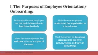 I, The Purposes of Employee Orientation/
Onboarding:
Part 1: Orienting and onboarding new employees
Make sure the new employee
has the basic information to
function effectively
Start the person on becoming
socialized into the firm’s
culture, values, and ways of
doing things
Help the new employee
understand the organization in
a broad sense
Make the new employee feel
welcome at home and part of
the team.
 
