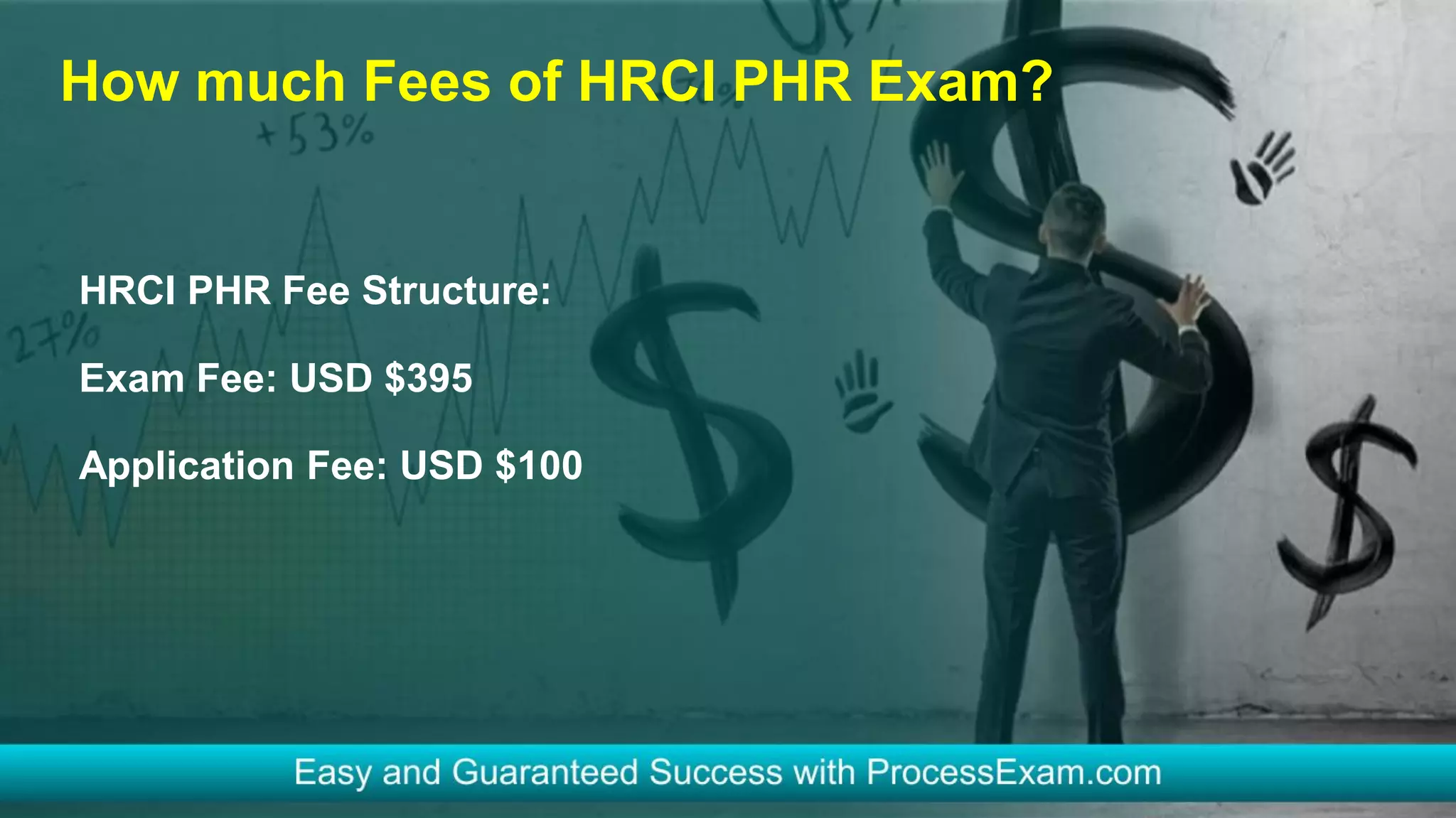 How much Fees of HRCI PHR Exam?
HRCI PHR Fee Structure:
Exam Fee: USD $395
Application Fee: USD $100
 