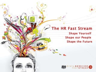The HR Fast Stream Shape Yourself  Shape our People  Shape the Future 