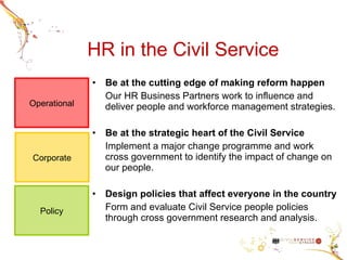 HR Civil Service Fast Stream | PPT