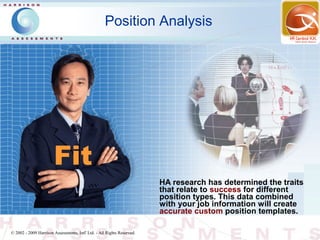 Position Analysis




                       Fit
                                                                        HA research has determined the traits
                                                                        that relate to success for different
                                                                        position types. This data combined
                                                                        with your job information will create
                                                                        accurate custom position templates.

© 2002 - 2009 Harrison Assessments, Intl' Ltd. - All Rights Reserved.
 