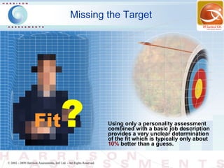 Missing the Target




                    Fit                   ?                             Using only a personality assessment
                                                                        combined with a basic job description
                                                                        provides a very unclear determination
                                                                        of the fit which is typically only about
                                                                        10% better than a guess.


© 2002 - 2009 Harrison Assessments, Intl' Ltd. - All Rights Reserved.
 