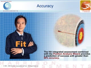 Accuracy




                       Fit
                                                                        The HA integrated assessment combined
                                                                        with the Position Analysis Wizard provides
                                                                        a prediction of success with greater than
                                                                        80% accuracy.


© 2002 - 2009 Harrison Assessments, Intl' Ltd. - All Rights Reserved.
 