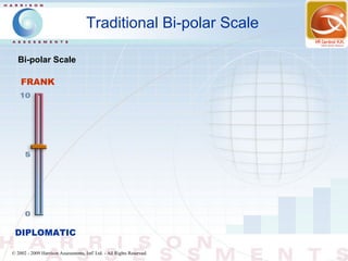 Traditional Bi-polar Scale

   Bi-polar Scale

    FRANK




 DIPLOMATIC

© 2002 - 2009 Harrison Assessments, Intl' Ltd. - All Rights Reserved.
 