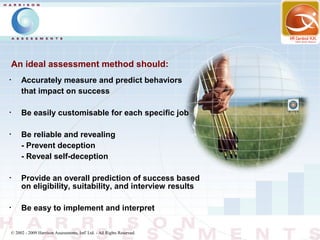 An ideal assessment method should:
•
      Accurately measure and predict behaviors
      that impact on success

•
      Be easily customisable for each specific job

•
      Be reliable and revealing
      - Prevent deception
      - Reveal self-deception

•
      Provide an overall prediction of success based
      on eligibility, suitability, and interview results

•
      Be easy to implement and interpret

© 2002 - 2009 Harrison Assessments, Intl' Ltd. - All Rights Reserved.
 