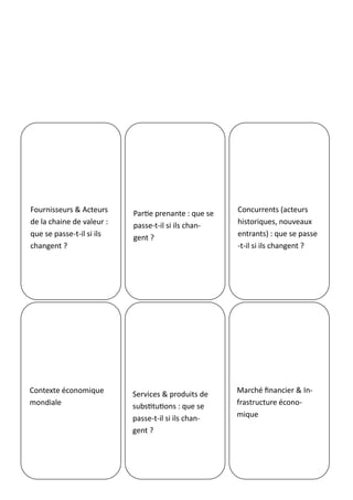 Hrc labs jeu de cartes pour découvrir le business model canvas
