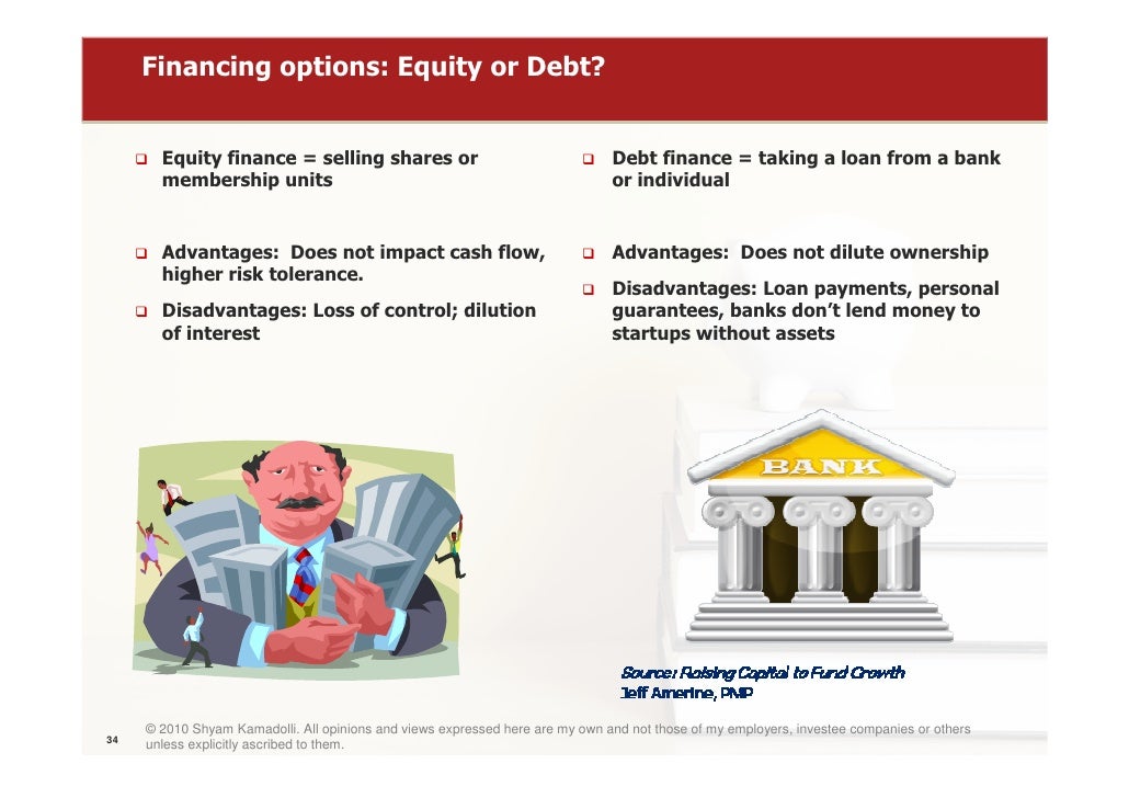 International trade finance options