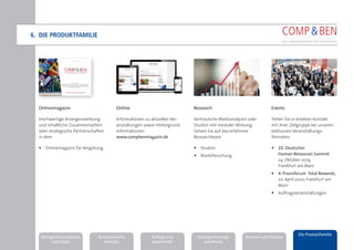HR_Comp_Ben_Mediadaten_2020_Online.pdf