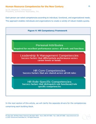 Hr competencies for_the_new_century_final | PDF