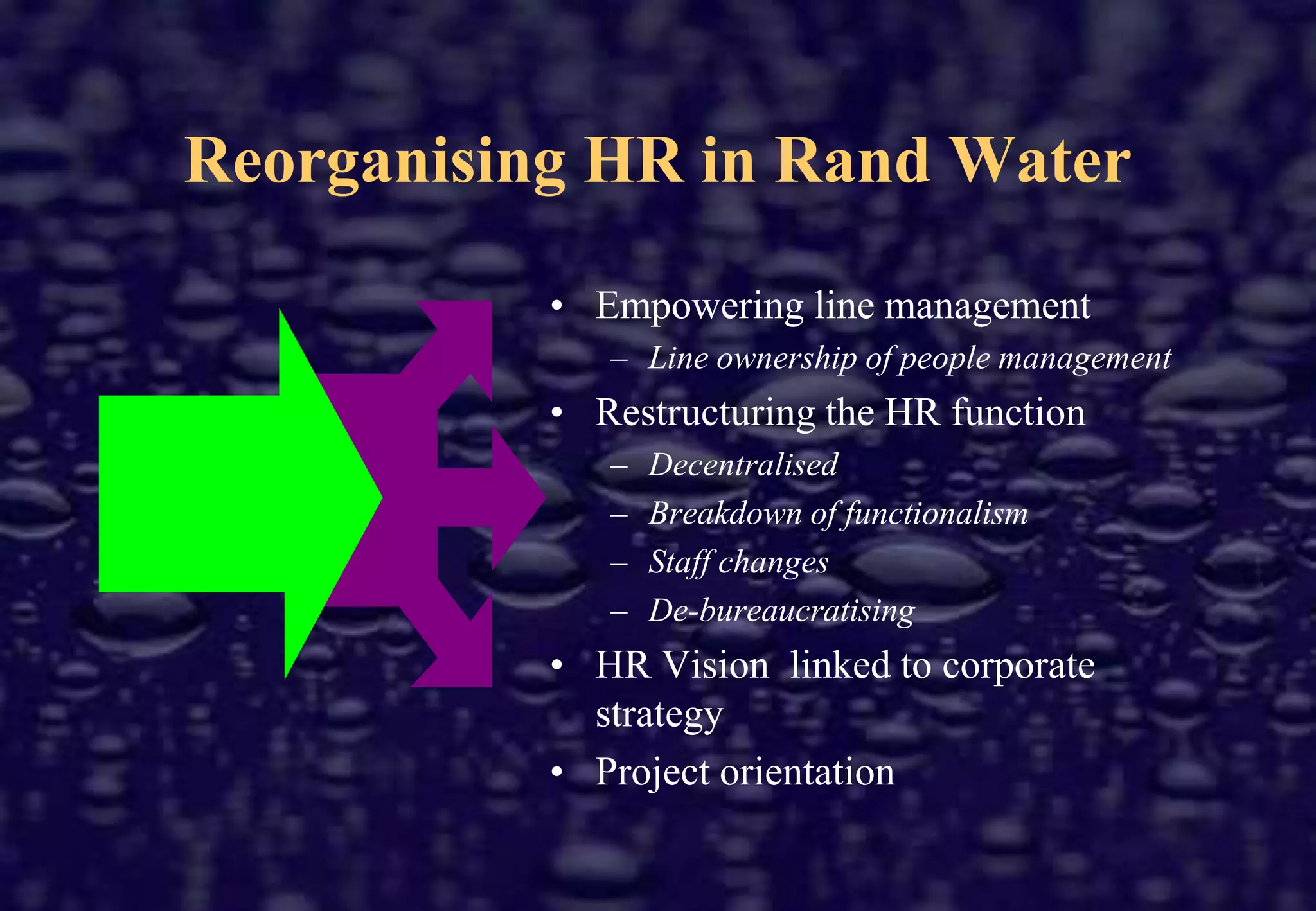 HR Management Role?‘This is a great time for those interested in human resources.  Human resource issues have become central to business deliberations, surfacing in boardrooms where executives plan and in conference rooms where managers act’Dave Ulrich, Delivering Results, 1998