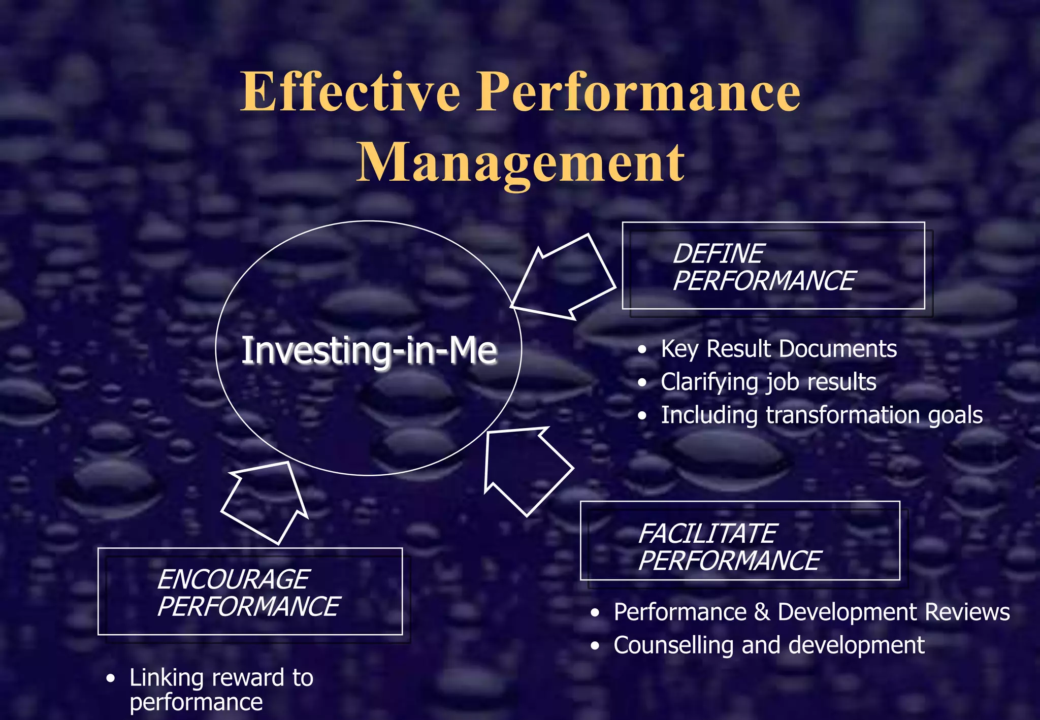 Organisational ImperativesFROMTop-down directive management styleInward focused technical orientationCulture based on long service, stability, continuityWhite male dominated demographic profileSkills in line with wholesale water operatorTOParticipative style & systemsCustomer focused orientationCulture of performance & continuous improvementDemographic profile in line with communities servedNew, wider range of competencies