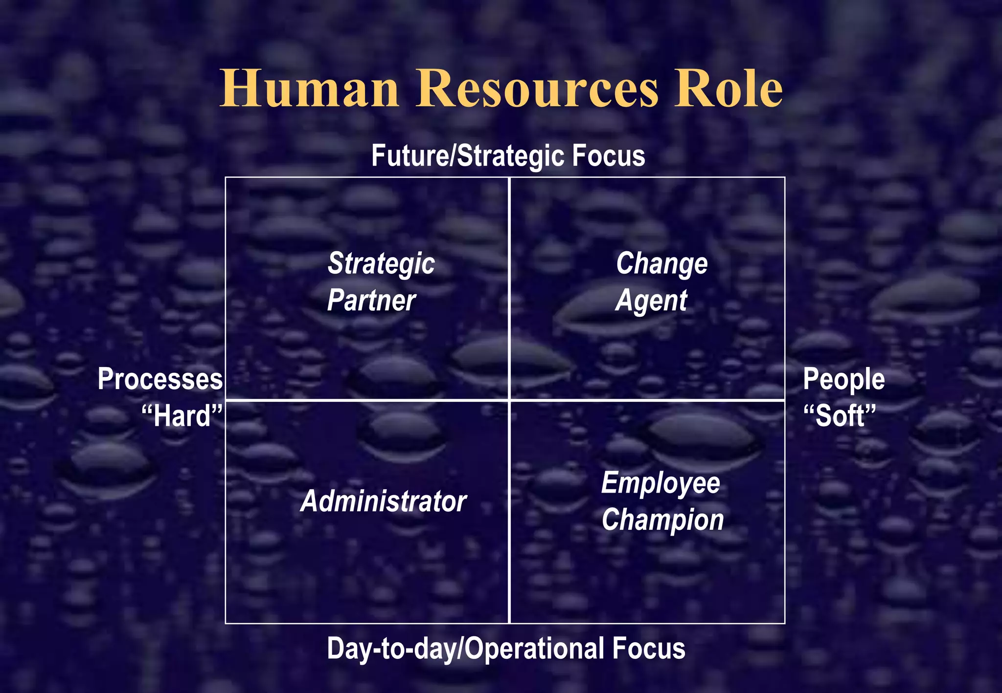 Operational emphasis