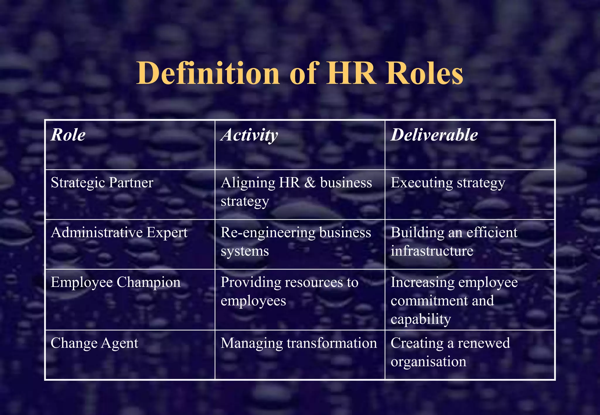 Reporting directly to site line management