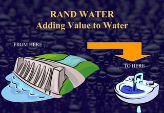 Consumer expectationsHuman Capital in CorporationsPeople form the most important component of success or failure of the corporationSuccessful organisations depend on the core competencies and capabilities of employees to:Implement corporate strategyDevelop products & servicesDeliver exceptional customer service