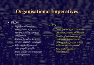 HR Management Role?‘HR managers have the chance to make a gargantuan impact on the business, but most of them aren’t making the change fast enough’Dick Randazzo, Chief Financial Officer, 1996‘There is an enormous lack of confidence among UK personnel people with a great deal of soul searching going on. There’s uncertainty over what personnel work should be about’Chris Brewster, The Guardian, 1995