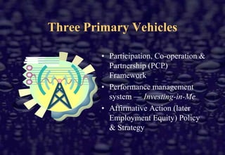 RAND WATERAdding Value to WaterFROM HERE …… TO HERE