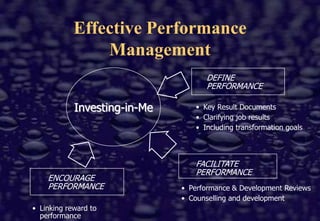 Organisational ImperativesFROMTop-down directive management styleInward focused technical orientationCulture based on long service, stability, continuityWhite male dominated demographic profileSkills in line with wholesale water operatorTOParticipative style & systemsCustomer focused orientationCulture of performance & continuous improvementDemographic profile in line with communities servedNew, wider range of competencies