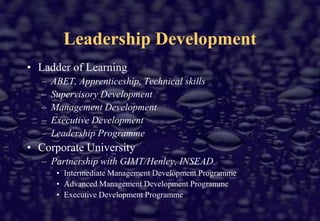 Human Resource StructureCorporateHRFunctionStrategic emphasis