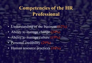 Functional reporting to Corporate HR FunctionSite HRFunctionSite HRFunctionSite HRFunctionSite HRFunctionSite HRFunction