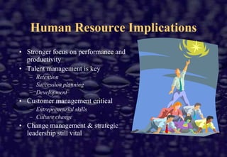 Management Development