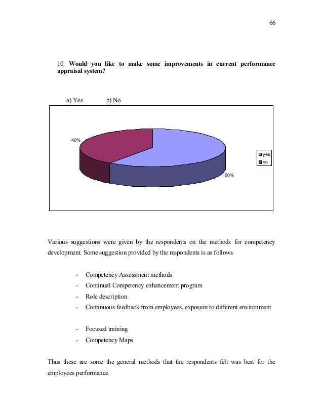 competency mapping retail sector competency mapping retail sector