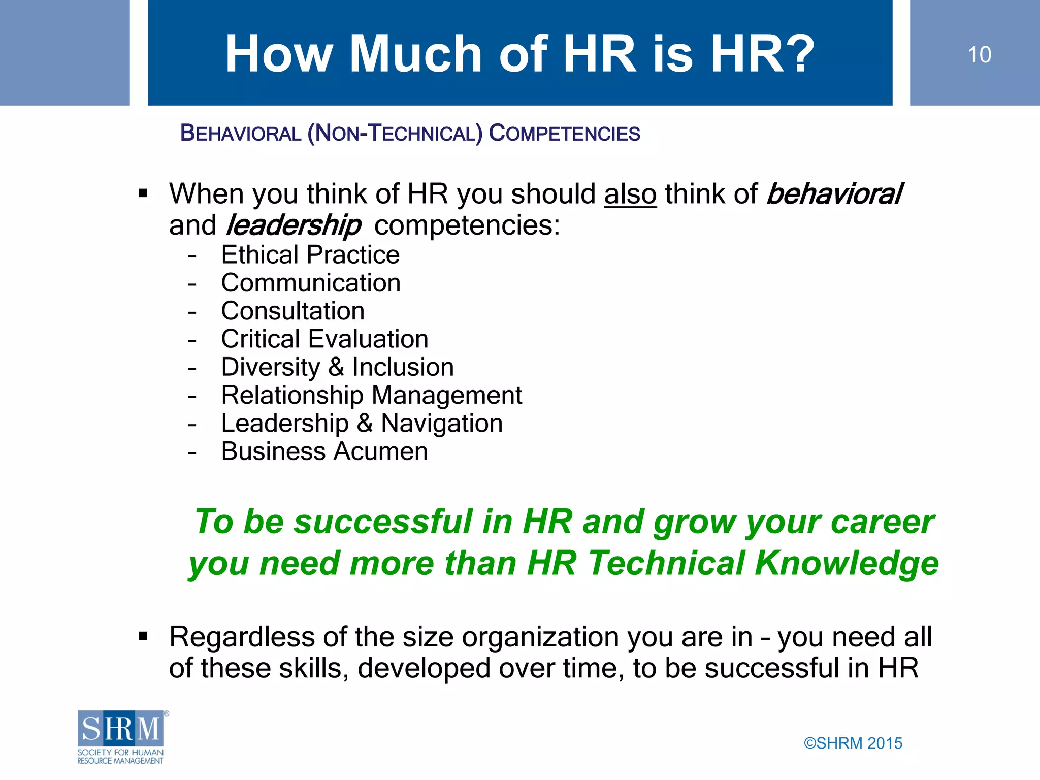 Hr Competency Model: A Road Map for Success | PDF