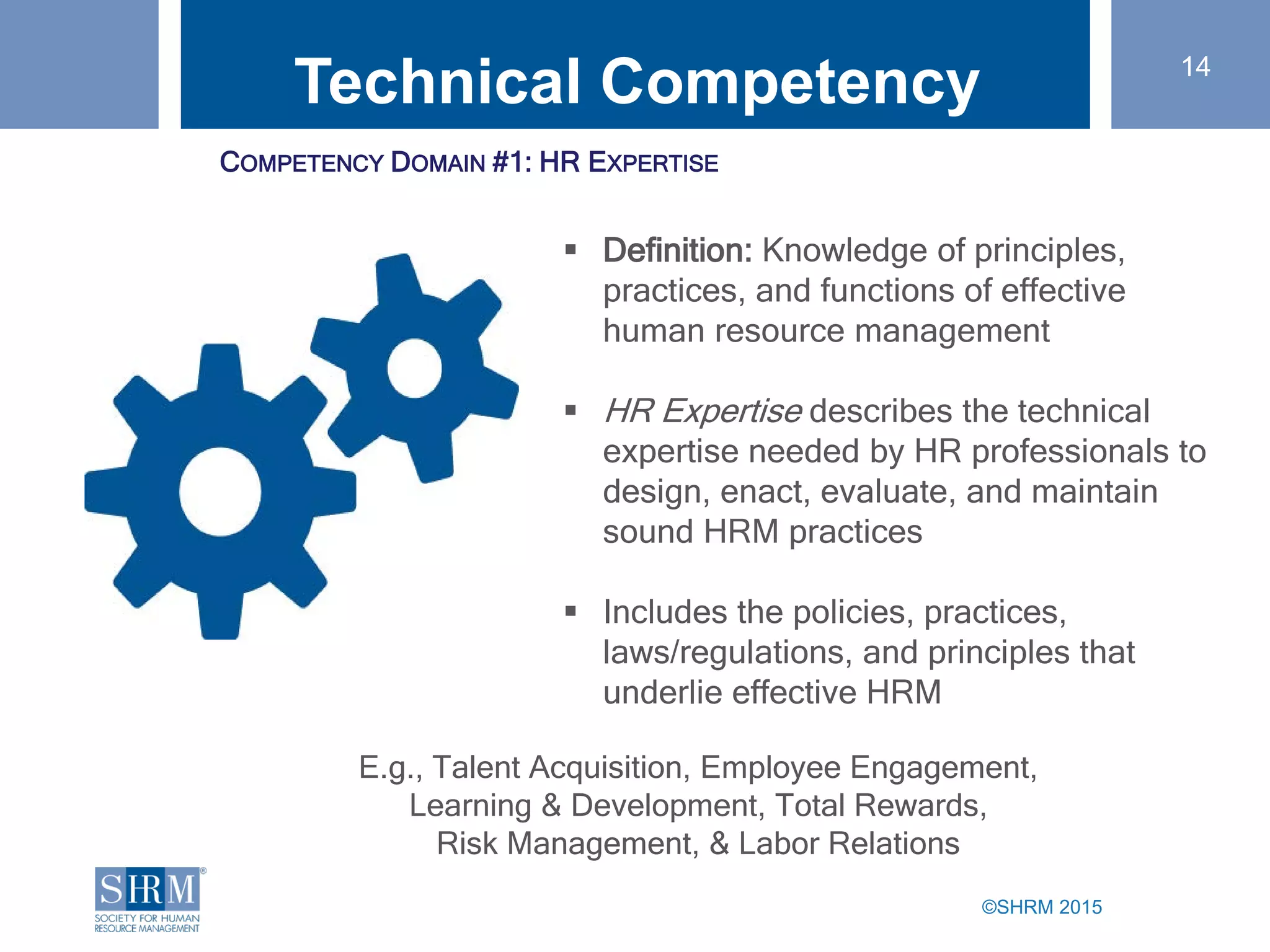 Hr Competency Model: A Road Map for Success | PDF