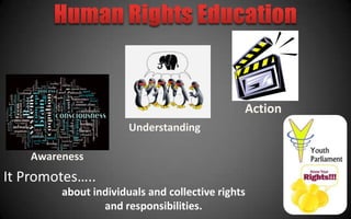 Action
                       Understanding

    Awareness
It Promotes…..
         about individuals and collective rights
                 and responsibilities.
 