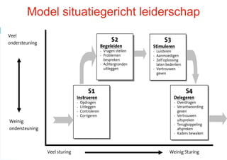 Model situatiegericht leiderschap




                                    14
 