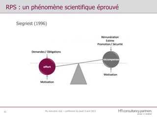10
RPS : un phénomène scientifique éprouvé
Siegriest (1996)
effort
récompense
My executive club – conférence du jeudi 9 avril 2015
 