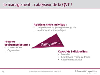 le management : catalyseur de la QVT !
13
Relations entre individus :
• Compréhension et partage des objectifs
• Implication et vision partagée
Capacités individuelles :
• Formation
• Résistance / charge de travail
• Capacité d’adaptation
Facteurs
environnementaux :
• Environnement
• Organisation
My executive club – conférence du jeudi 9 avril 2015
 