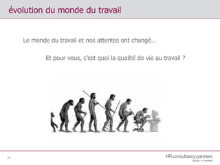 évolution du monde du travail
Le monde du travail et nos attentes ont changé…
Et pour vous, c’est quoi la qualité de vie au travail ?
15
 