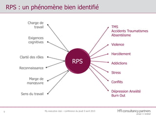 RPS : un phénomène bien identifié
9
TMS
Accidents Traumatismes
Absentéisme
Violence
Harcèlement
Addictions
Stress
Conflits
Dépression Anxiété
Burn Out
Clarté des rôles
Charge de
travail
Sens du travail
Exigences
cognitives
Reconnaissance
Marge de
manœuvre
RPS
My executive club – conférence du jeudi 9 avril 2015
 