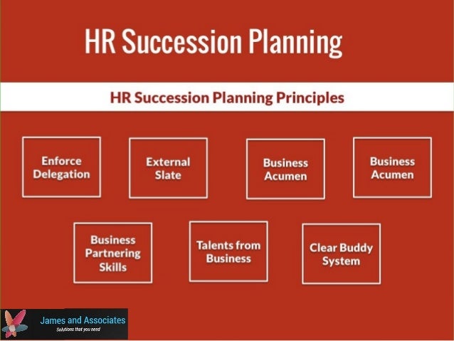business plan for hr consulting firm