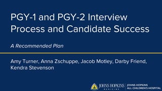 PGY-1 and PGY-2 Interview
Process and Candidate Success
A Recommended Plan
Amy Turner, Anna Zschuppe, Jacob Motley, Darby Friend,
Kendra Stevenson
 