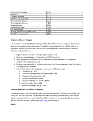 Information Technology 4,965
Insurance 3,222
Law and Legislation 3,821
Medicine and Social care 2,718
Pharmaceutical Industry 3,531
Technology development 4239
Service Industry 2311
Telecommunication 3719
Top Management 7607
Tourism, Gastronomy, Hotel Business 2317
Wood Processing Industry 2535
Employment Laws in Malaysia
Labour matters are regulated by The Employment Act, 1955. This law focuses mostly on the minimum
wage and the rules around leaves and work-timings for employees earning less than RM 2000.00 or
employees employed in manual labor like artisans, transport operator, manual workers, supervisors,
domestic workers and similar.
●​ Regular working hours are 8 hours per day for 5 days a week.
●​ Minimum wage to be paid by the employer is RM 5.77 per hour.
●​ While performance linked bonuses are common in Malaysia, they need to be mentioned
explicitly in the employee contract.
●​ Employers are responsible for deducting income tax from the monthly salary under the Monthly
Tax Deduction (MTD) scheme. ​
●​ Overall the employment in Malaysia are governed by the following laws
1.​ Employment Act, 1955
2.​ Children and Young Persons (Employment) Act 1966
3.​ Employment (Restriction)Act 1968
4.​ Factories and Machine Act 1967
5.​ Occupational Safety and Health Act 1994
6.​ Minimum Wages Order 2018
7.​ Minimum Retirement Age Act 2012
How Can Skuad Help You In Hiring in Malaysia?
Hiring in Malaysia is a multi-faceted task requiring in-depth knowledge of the laws, trends, hiring costs,
living costs city-wise, and more. Skuad comes onboard as a one-stop solution handling every minute
aspect of recruitment. It gives you the freedom and time to focus on your project and expansion plans
without any hiring stresses. Connect with Skuad Experts to know more.
Sources –
 